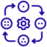 Automate the Workflow