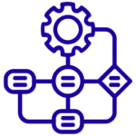 Analyze and Map the Workflow